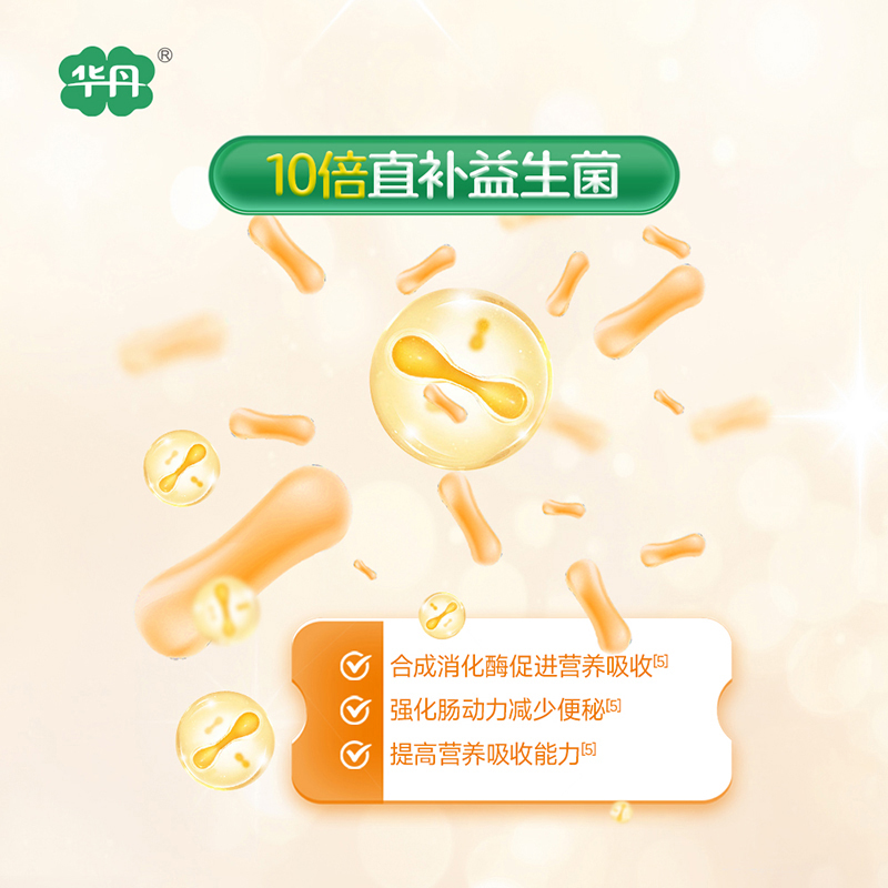   �A��������׃��䷽�̷ۣ�12-36���g��3�Σ�05