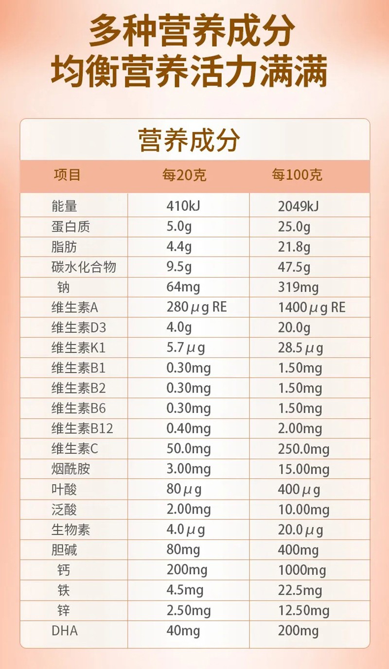 愛嬰絲坦部分水解特殊膳食用食品_11.jpg