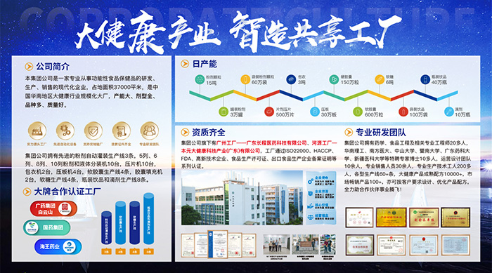 �A��Ҏ(gu��)������S��Ԫ�󽡿���ȫ���͸��w���_�� OEM ���ӹ�������