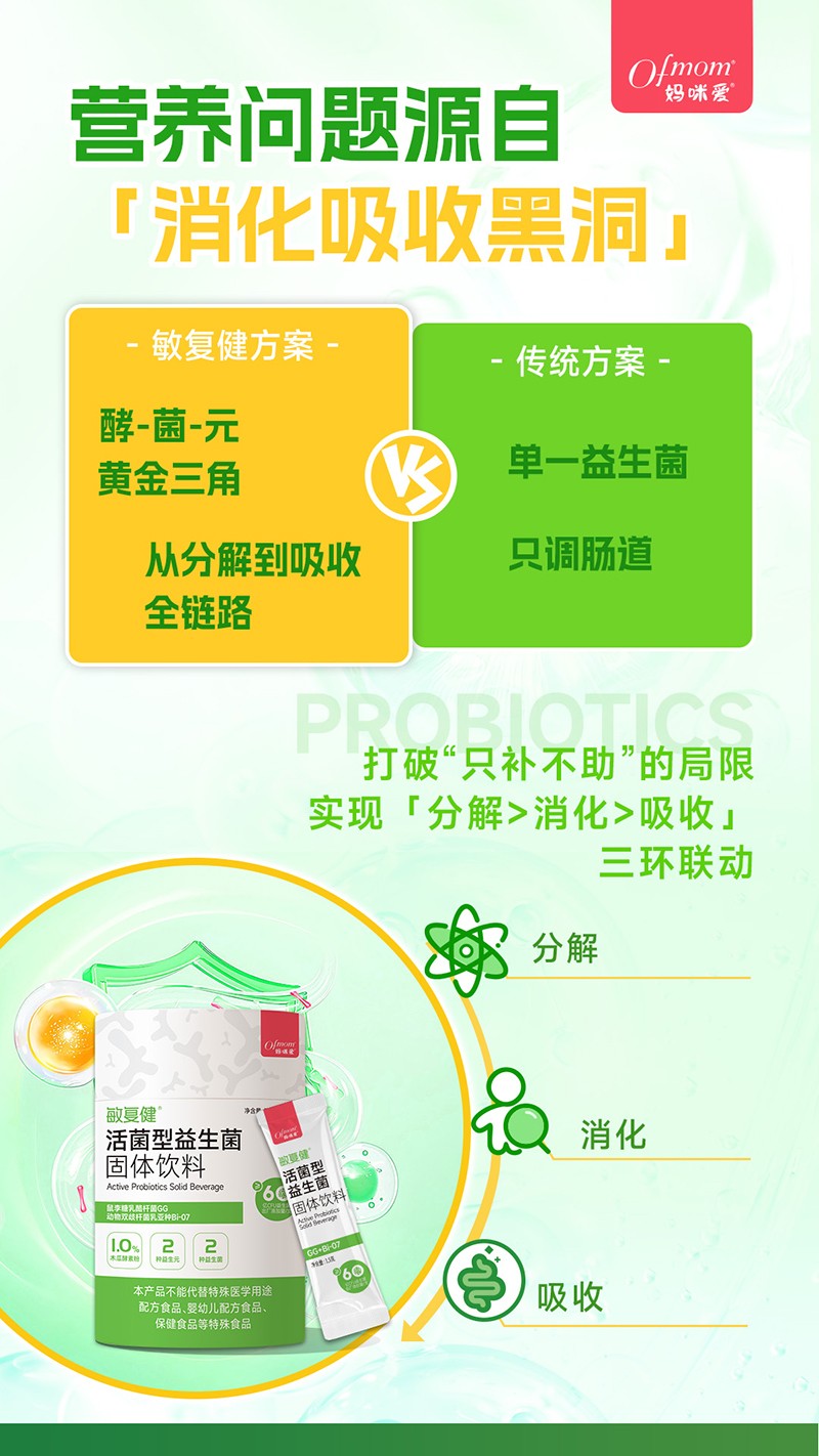 媽咪愛(ài)敏復(fù)健活性益生菌.jpg 媽咪愛(ài)敏復(fù)健活性益生菌.jpg