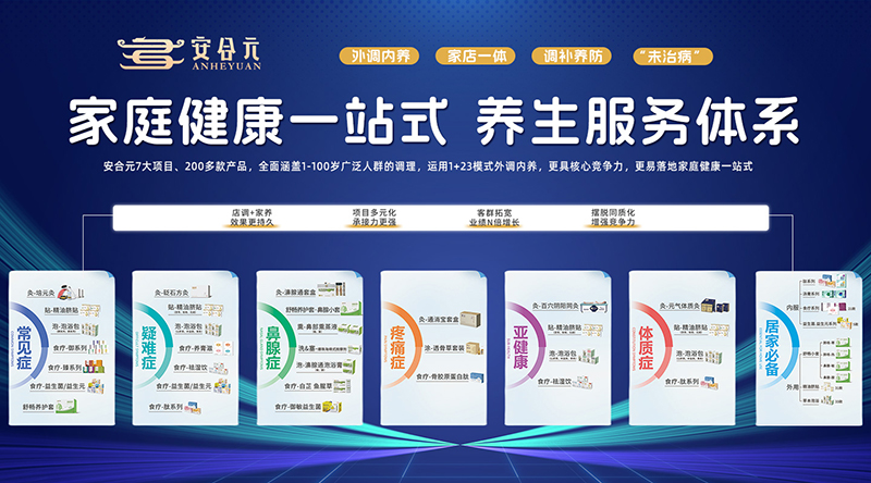 安合元養(yǎng)生服務(wù)體系.jpg 安合元養(yǎng)生服務(wù)體系.jpg