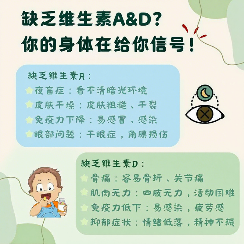 兒歌®維生素AD復(fù)配食品營養(yǎng)強化劑04.png 兒歌®維生素AD復(fù)配食品營養(yǎng)強化劑04.png
