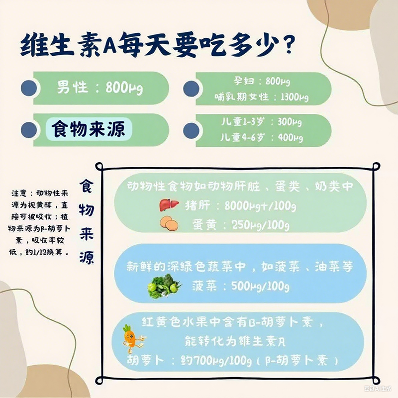 兒歌®維生素AD復(fù)配食品營養(yǎng)強化劑05.png 兒歌®維生素AD復(fù)配食品營養(yǎng)強化劑05.png