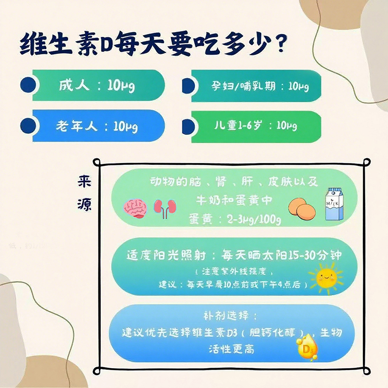 兒歌®維生素AD復(fù)配食品營養(yǎng)強化劑06.jpg 兒歌®維生素AD復(fù)配食品營養(yǎng)強化劑06.jpg