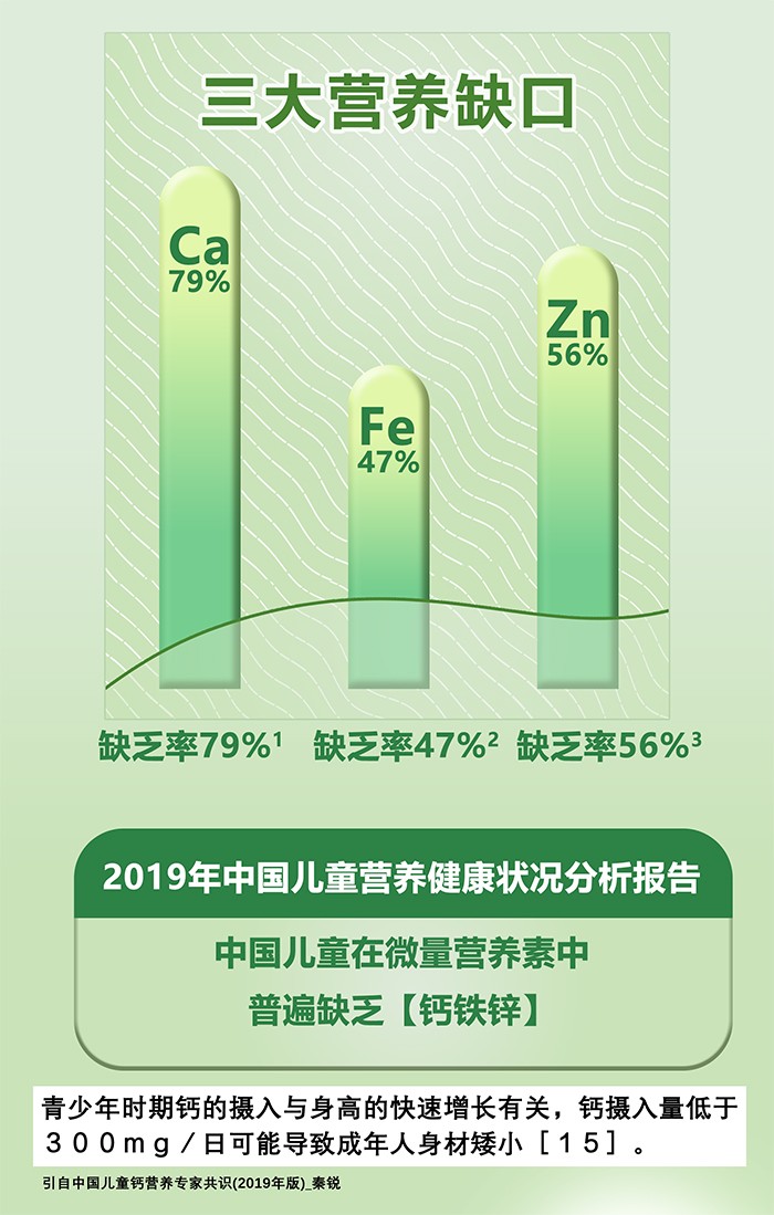 百合康綠冠軍鈣鐵鋅營(yíng)養(yǎng)飲詳情 (17).jpg
