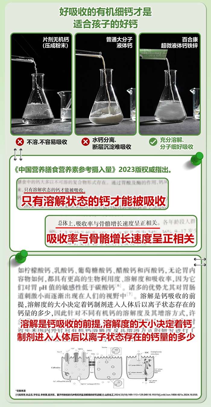 百合康綠冠軍鈣鐵鋅營(yíng)養(yǎng)飲詳情 (4).jpg