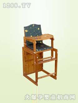 �c(di��n)�c(di��n)�P(gu��n)�ۋ냺����