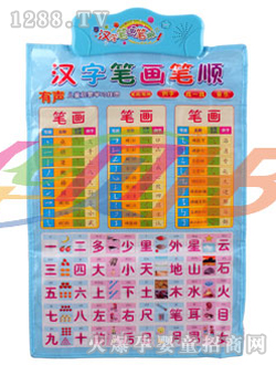 �h�ֹP��(hu��)�P����W(xu��)��(x��)��D