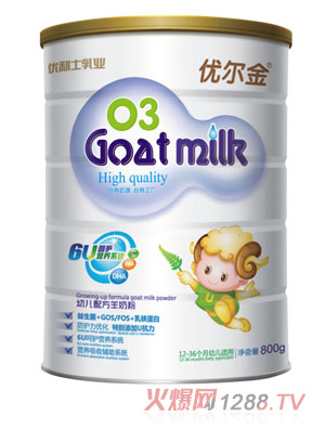 ��(y��u)�����׃��䷽���̷�3��