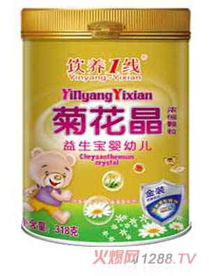 ��B(y��ng)1������Ԫ���׃��ջ���