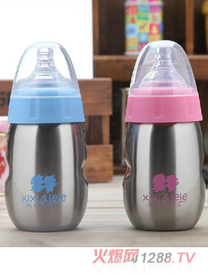 ϣϣ&��(l��)��(l��)ָ�y�����ƿ