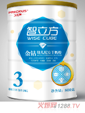 ���������@���̷�3��