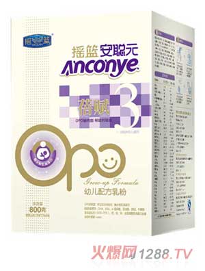 �u�@��Ԫ���x�׃��䷽���3��