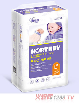 ˲����о���m����ƬL