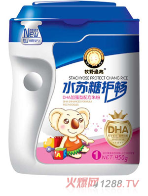 ��Ұ�OȤDHA�ӏ�(qi��ng)���䷽�׷�