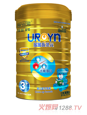 �u�@��(y��u)��Ԫ�׃��䷽���3��