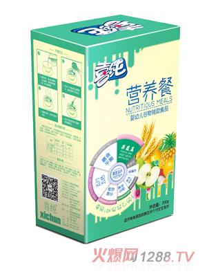 ϲ�����b�I(y��ng)�B(y��ng)�͹���ƪ