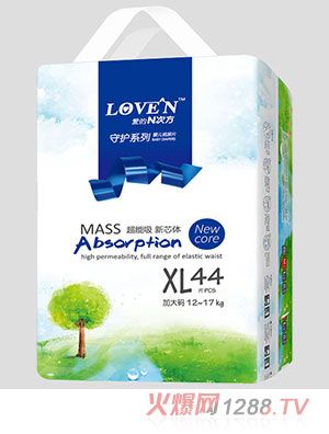 ��(��i)��N�η���ƬXL44(2)