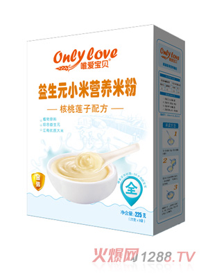 Ψ��(��i)��ؐ����ԪС�נI(y��ng)�B(y��ng)�׷ۺ���ɏ���䷽���b