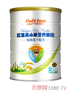 Ψ��(��i)��ؐ����ԪС�נI(y��ng)�B(y��ng)�׷ۺ���ɏ���䷽���b