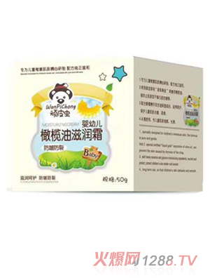 �BƤ�x�ϙ��͝��w˪��������ѣ�