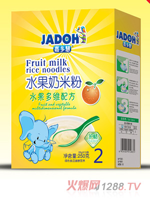 �ζ��ˮ����S�䷽-ˮ�����׷�(��)