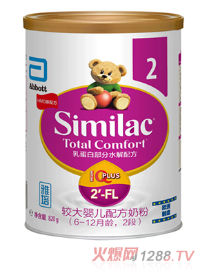 �����^��냺�䷽�̷ۣ�6-12���g��2�Σ�