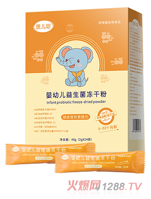 ���������l(f��)���ӹ��N�� ���׃�ͯ�{(di��o)���cθ���������ɷ۰��Օ�(hu��)�Noem