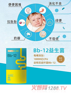 ���˘���Bb-12������