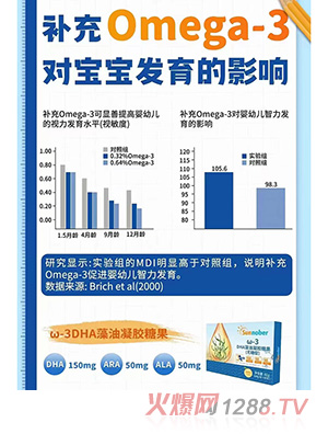 ���Zؐ����-3DHA�������z�ǹ�