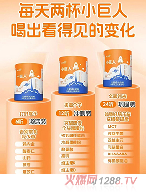 ؐ��֪����С���˃�ͯ���L(zh��ng)�̷�