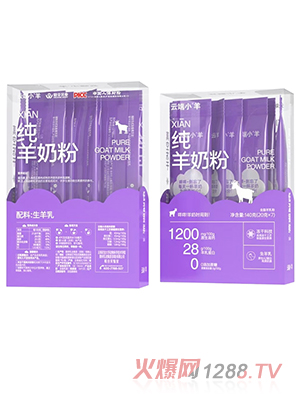 �ƶ�С����ɼ����̷�