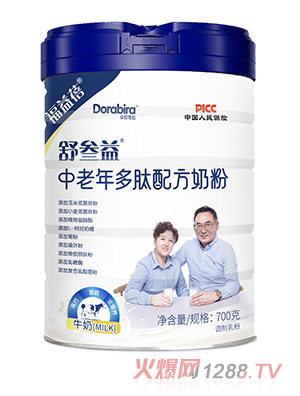 ����������������������䷽�̷�